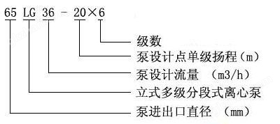 LG型高层建筑多级给水泵型号意义.jpg