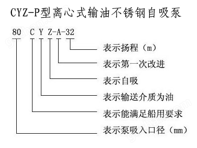 不锈钢自吸泵,自吸泵,自吸泵原理,ZX型自吸泵，ZW型自吸泵，无密封自控自吸泵，自吸泵图片，自吸水泵，自吸泵厂家，自吸泵价格，上海自吸泵