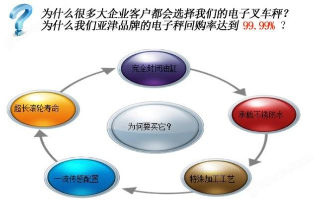 500kg牛泵