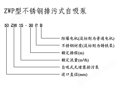 不锈钢自吸泵,自吸泵,自吸泵原理,ZX型自吸泵，ZW型自吸泵，无密封自控自吸泵，自吸泵图片，自吸水泵，自吸泵厂家，自吸泵价格，上海自吸泵