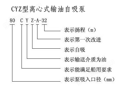 不锈钢自吸泵,自吸泵,自吸泵原理,ZX型自吸泵，ZW型自吸泵，无密封自控自吸泵，自吸泵图片，自吸水泵，自吸泵厂家，自吸泵价格，上海自吸泵