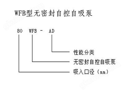 不锈钢自吸泵,自吸泵,自吸泵原理,ZX型自吸泵，ZW型自吸泵，无密封自控自吸泵，自吸泵图片，自吸水泵，自吸泵厂家，自吸泵价格，上海自吸泵