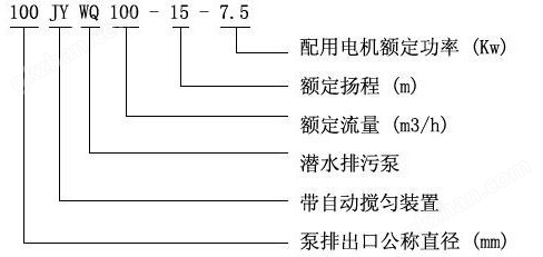 JYWQ型自动搅匀潜水排污泵型号意义.jpg