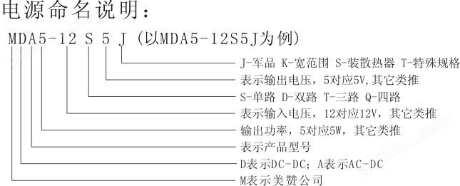 电源命名说明，电源命名规则