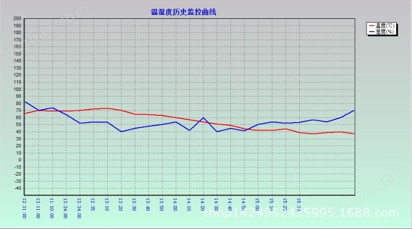 图片20140311164223