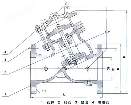 BYH108X活塞式电动遥控阀万喜堂app下载老虎机