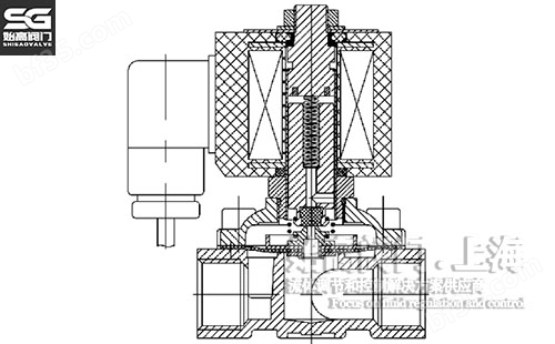 SLDF水用电磁阀结构