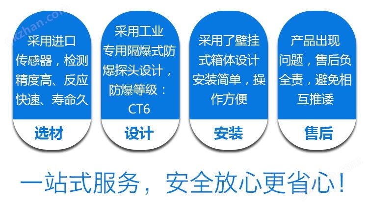 可燃万喜堂app下载网页版特点