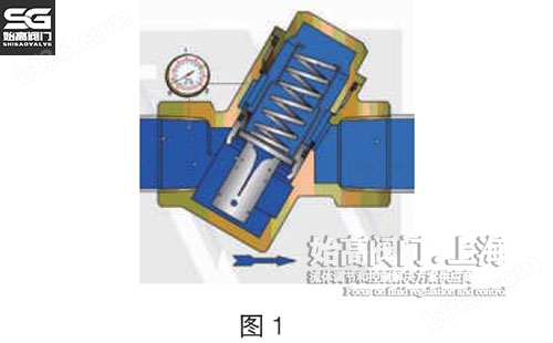 <strong><strong><strong><strong>体育地图</strong></strong></strong></strong>尺寸图