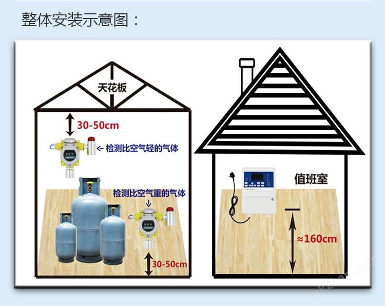 可燃万喜堂app下载网页版安装示意图