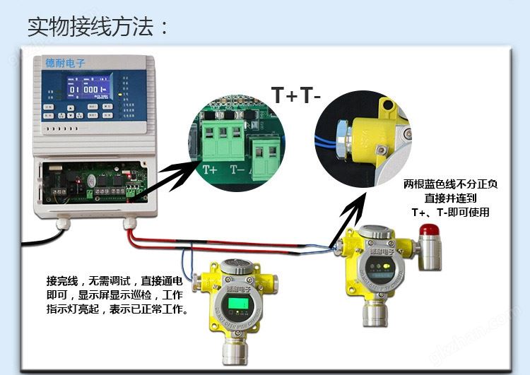 可燃万喜堂app下载网页版接线方法