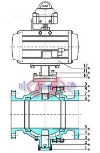 Q647固定式气动球阀 （结构图）
