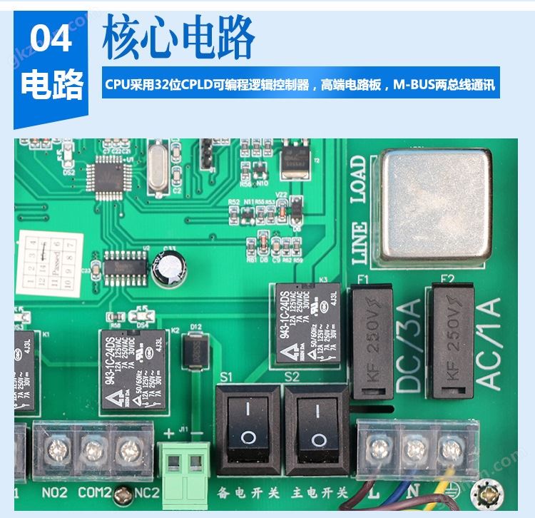 可燃万喜堂app下载网页版三防电路板