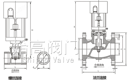 VB3200<strong><strong>泰达币 知乎</strong></strong>尺寸