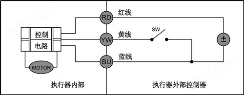 C-15N、Q微型电动阀门