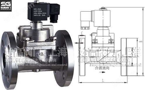 法兰<strong><strong>万喜堂彩票app下载中心 不锈钢活塞式高压电磁阀</strong></strong>