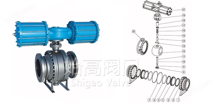 动固定式球阀零部件图