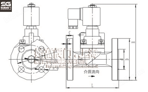 法兰<strong><strong>万喜堂彩票app下载中心 不锈钢活塞式高压电磁阀</strong></strong>尺寸