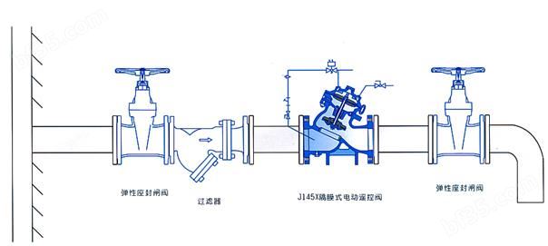  ZJ145X电动遥控水阀安装图