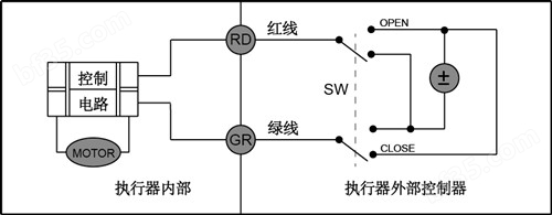 C-15N、Q微型电动阀门