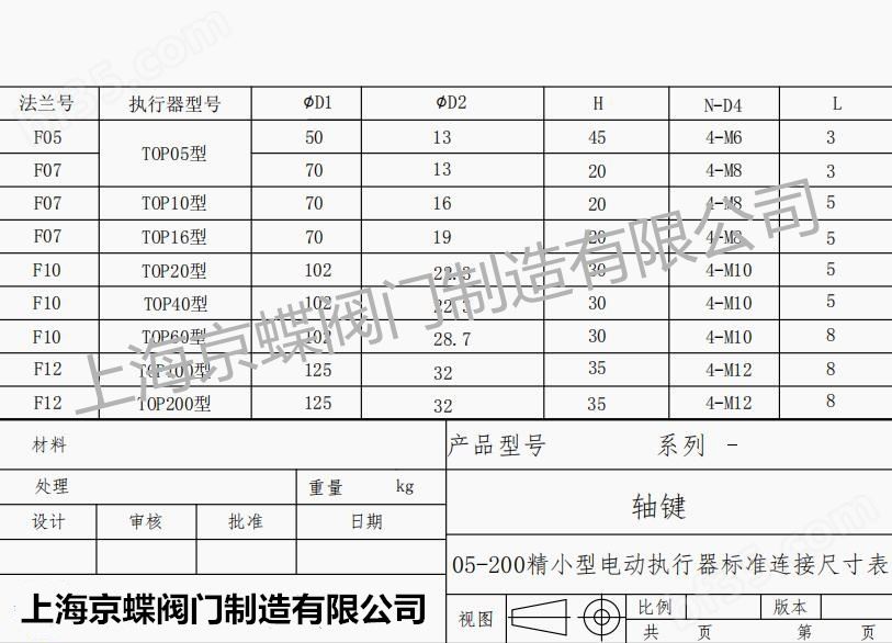 电动蝶阀执行器