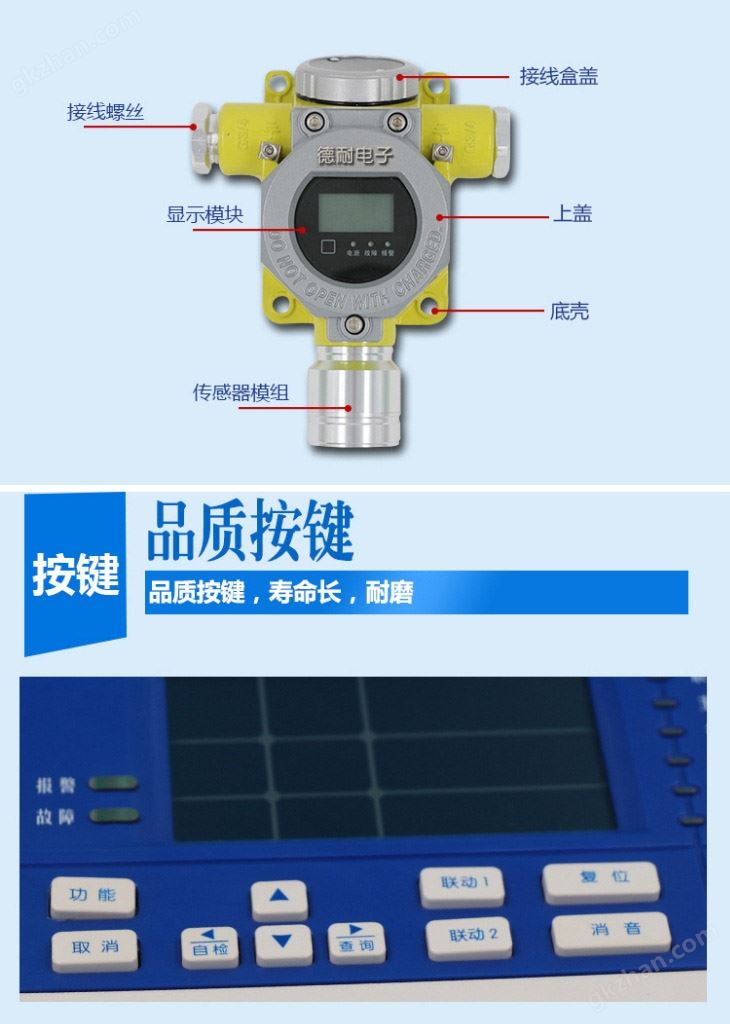 可燃气体探测器详解