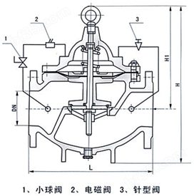 尺寸图