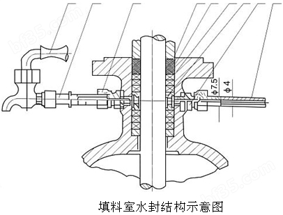 尺寸图