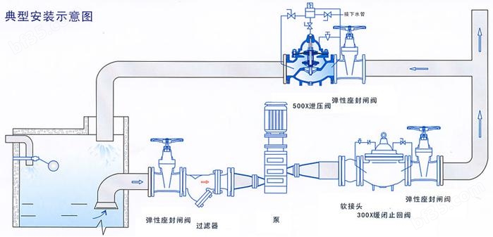 500X<strong>天发棋牌官网912.1最新版官方游戏大厅有哪个.cc</strong>