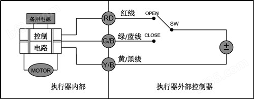 C-15N、Q微型电动阀门