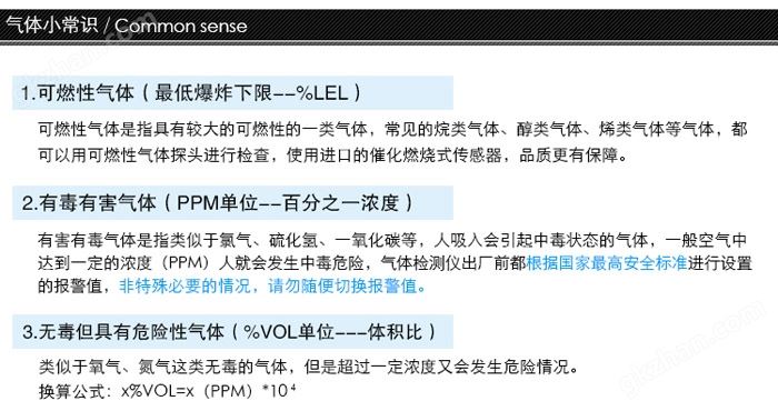 可燃气体报警器安装注意事项