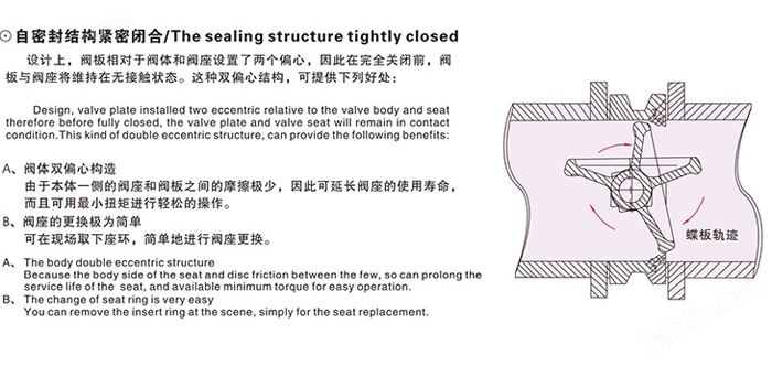 电动高性能蝶阀结构图