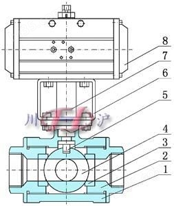 万喜堂app下载老虎机 气动三通内螺纹球阀 （内部结构图）