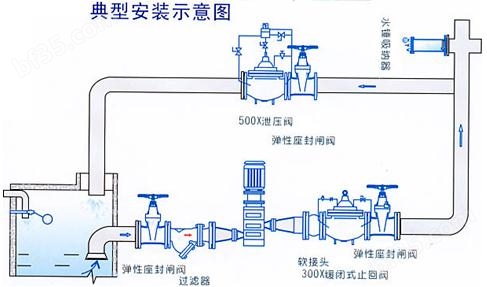 <strong><strong>万喜堂app下载彩票</strong></strong>安装示意图