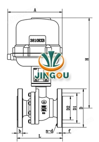 电动防爆球阀（配3610R执行器）