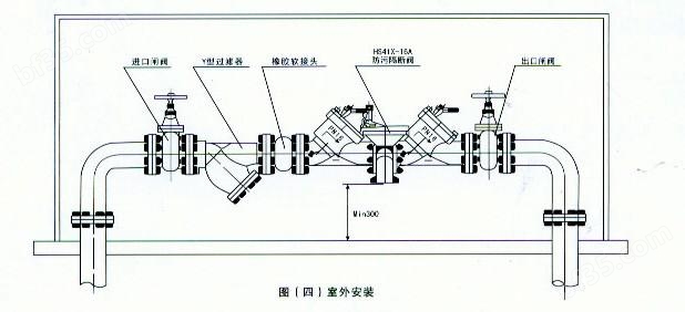 不锈钢防污隔断阀安装图