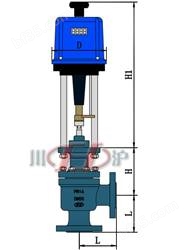 ZDSJ电动角型调节阀 外形尺寸图