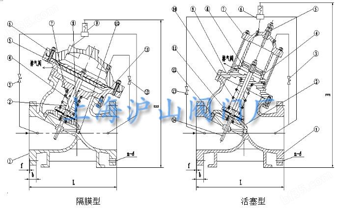 缓开缓闭多功能止回阀DY30AX结构形式