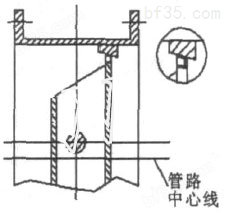 双偏心金属硬密封蝶阀