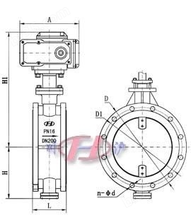 电动通风蝶阀 (配CH执行器)
