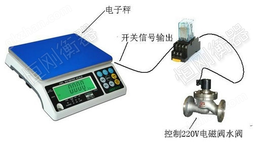 控制电磁阀称重小型台秤