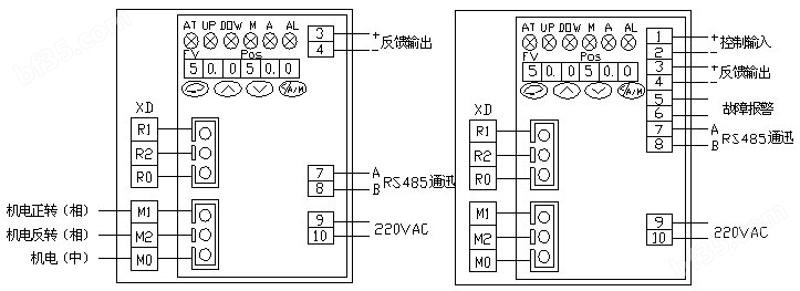 万喜堂app下载老虎机 电动单座调节阀接线图