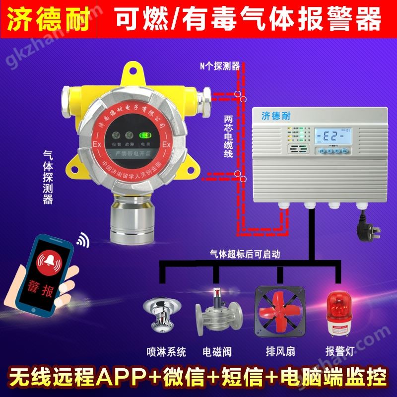 万喜堂app下载老虎机结构图