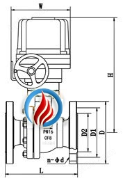 电动防爆球阀(配HQ执行器)