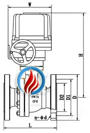 电动法兰球阀 (配HQ执行器) 