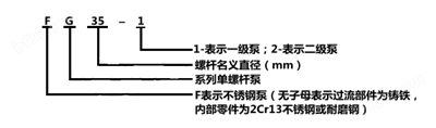 G型系列