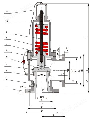 气体安全阀安全阀结构图
