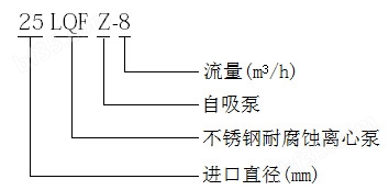 LQF、LQFZ不锈钢耐腐蚀离心泵