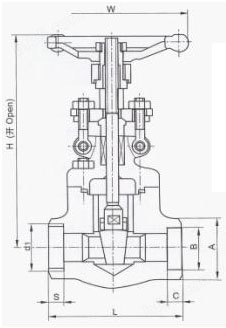 <strong><strong><strong>万喜堂彩票app下载中心 Z11锻钢闸阀</strong></strong></strong> ANSI 900~1500Lb