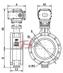 电动衬氟蝶阀 (法兰式连接)